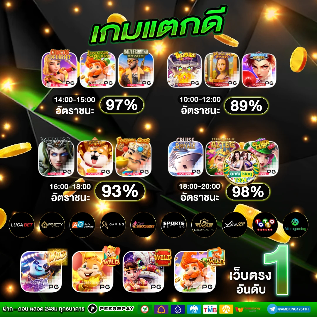 slot m 98 - แบนเนอร์โปรโมชั่น