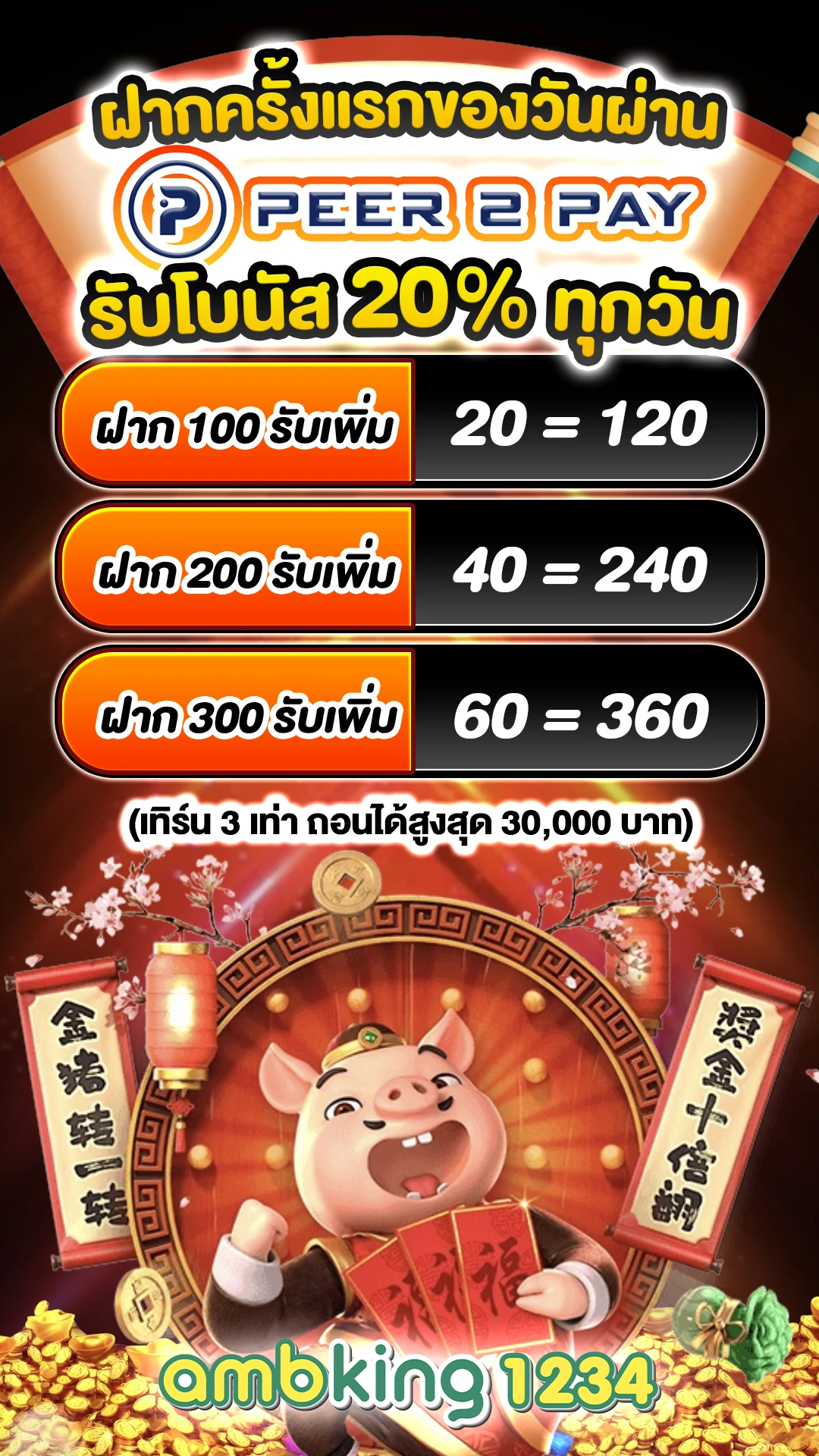 เกมสล็อตฝากถอนผ่านวอเลท - แบนเนอร์โปรโมชั่น