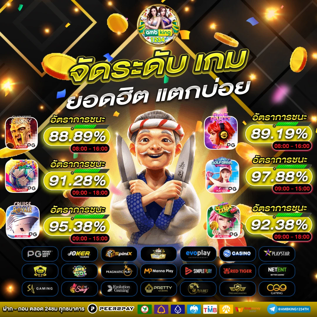 ทางเข้า789 - แบนเนอร์โปรโมชั่น