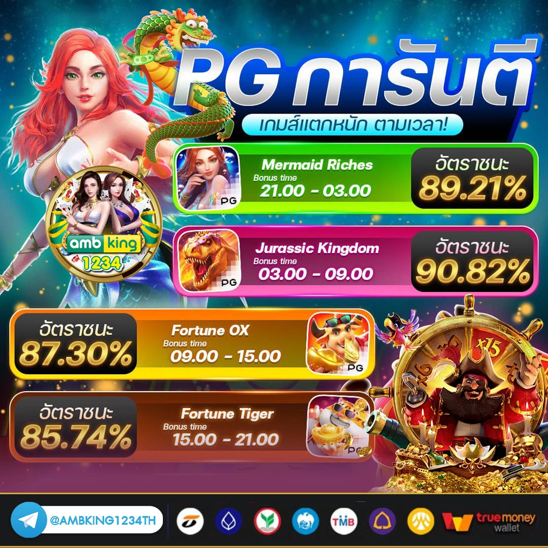 ทําเทิร์นสล็อต ฟรี - แบนเนอร์โปรโมชั่น