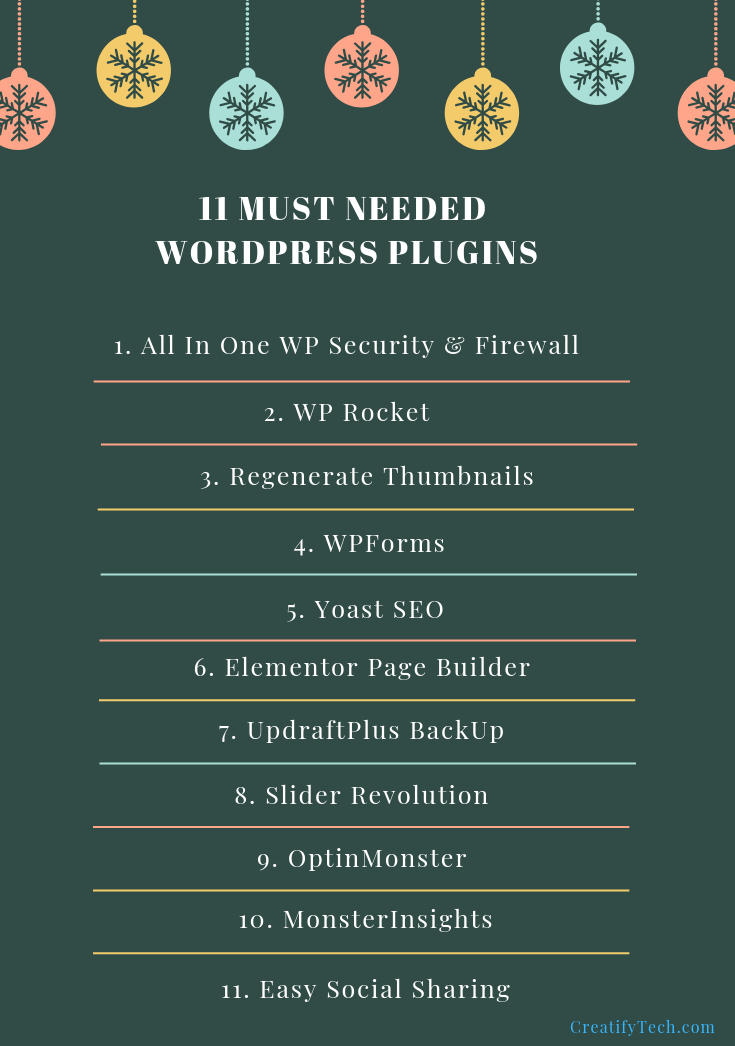 11 Must Needed WordPress Plugins